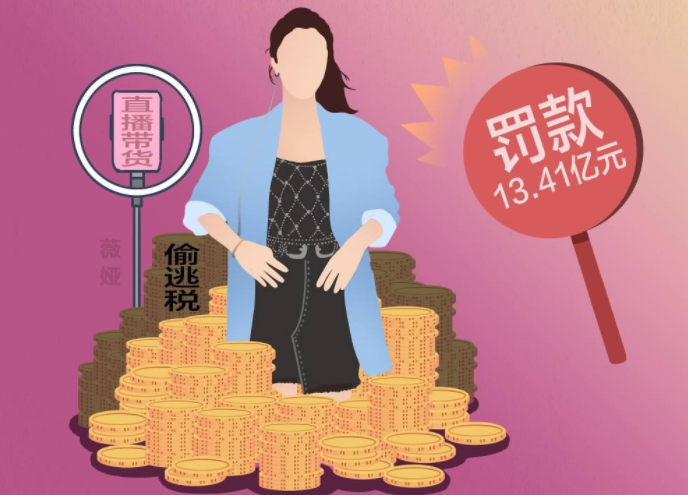 你們怎么看薇婭偷逃稅？薇婭稅前收入大概是多少？